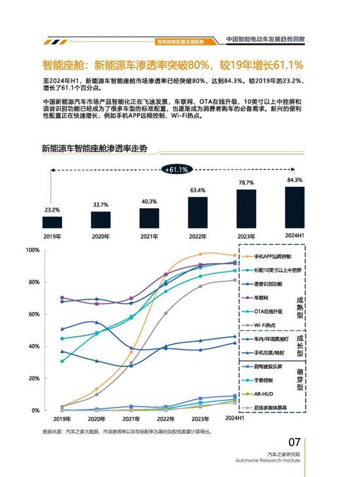 广州63起亚对未来市场的预测，名爵汽车品牌文化的传播